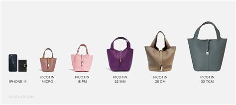 hermes sauge picotin|Hermes picotin size chart.